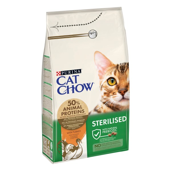Cat Chow Adulto Esterilizado Peru