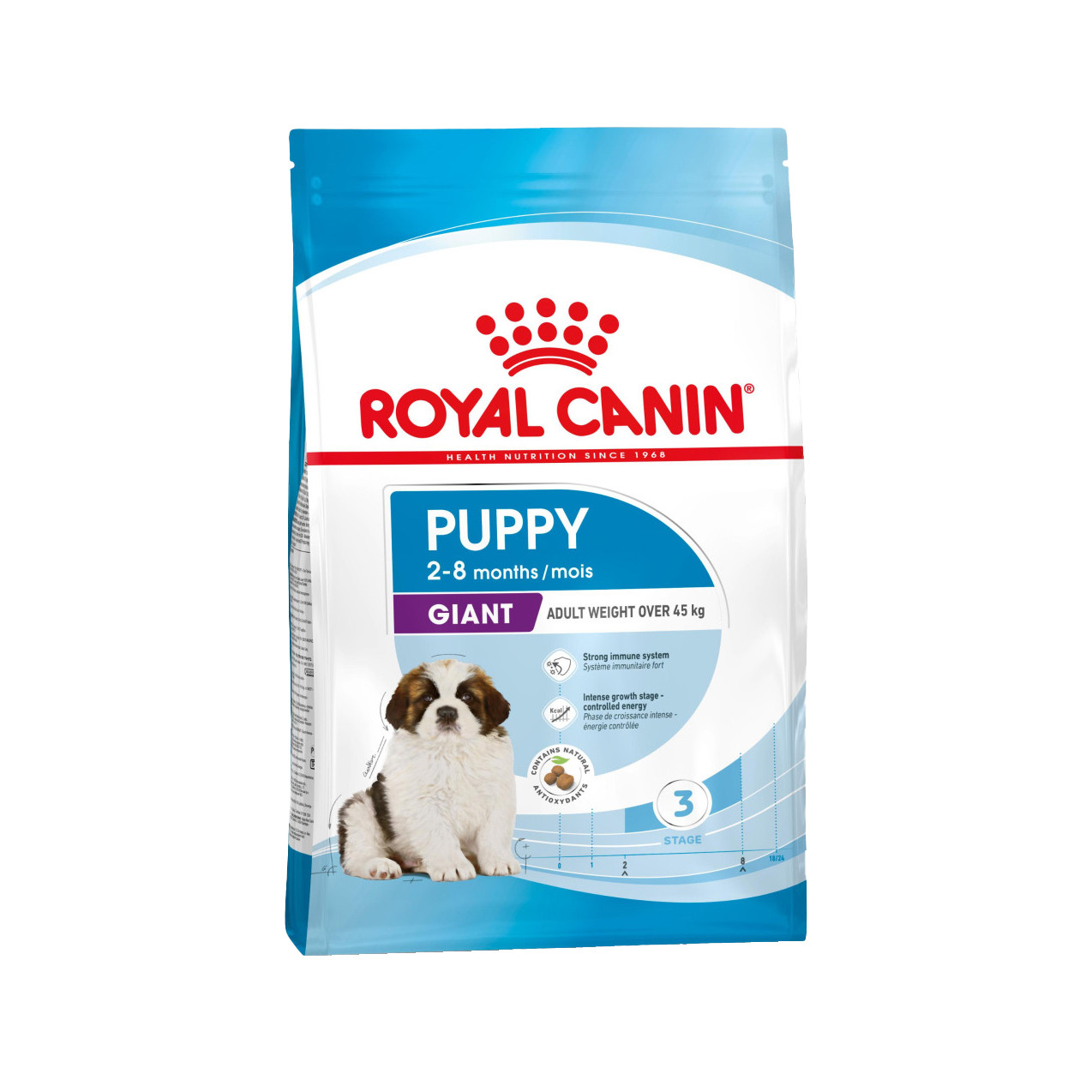 Royal Canin SHN Giant Puppy - Image 2