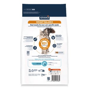 Advance Vet Gato Weight Balance - Image 4