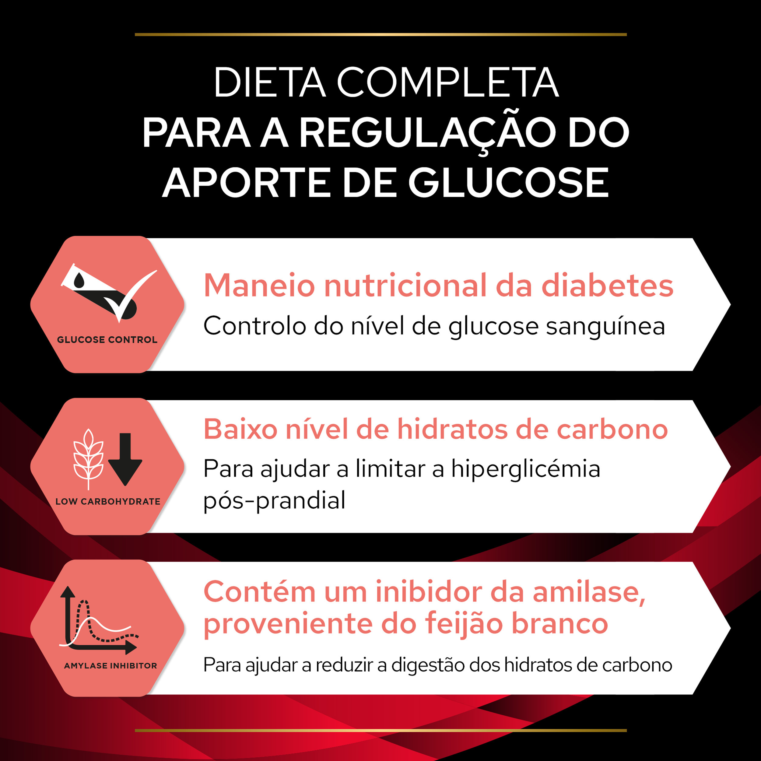 Pro Plan VD DM Diabetes Management Cão c/Diabetes - Image 2