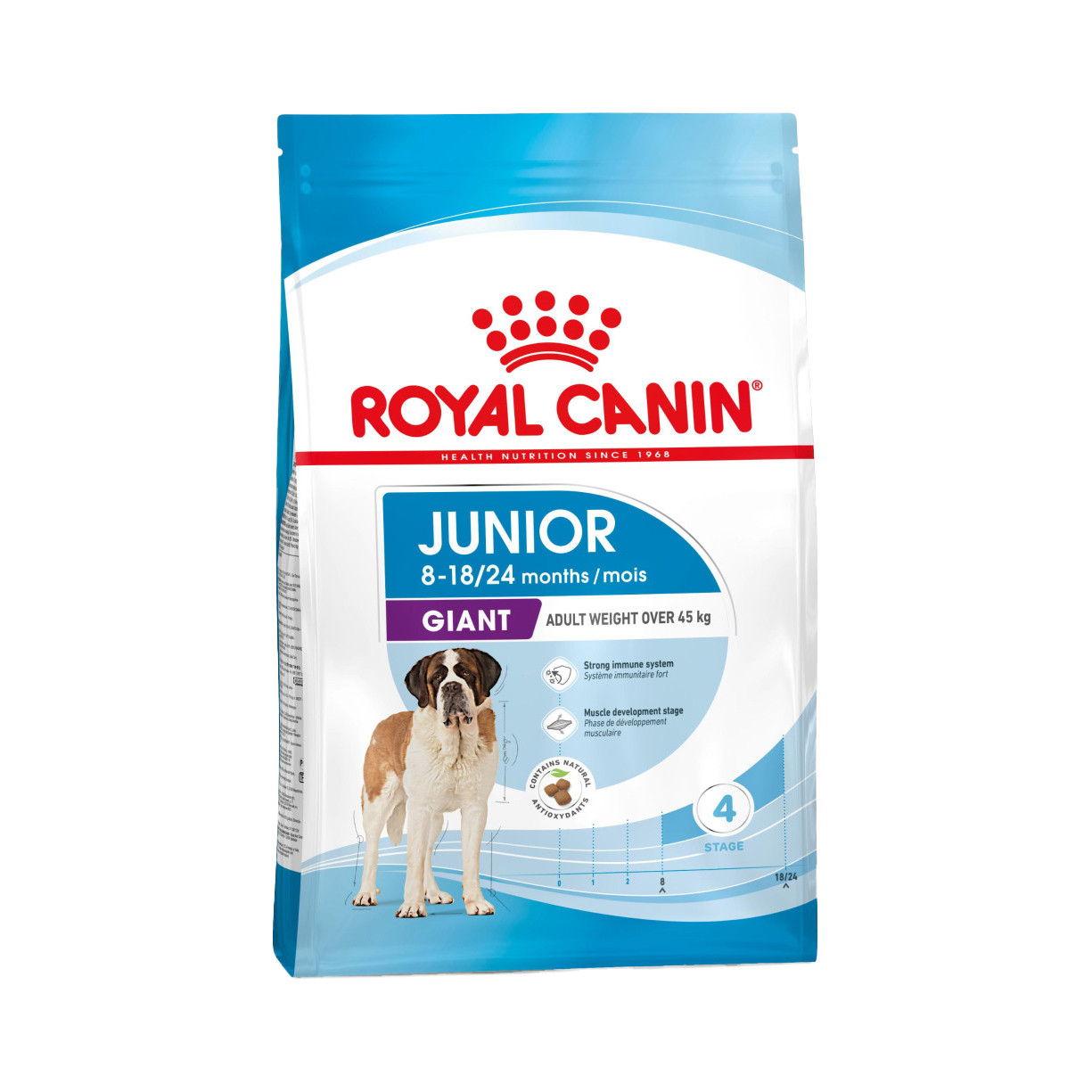 Royal Canin SHN Giant Junior - Image 1