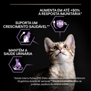 Pro Plan Healthy Start Kitten Frango - Image 9