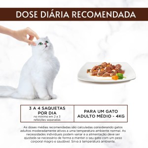 Gourmet A La Carte Peixe do Oceano, Salmão, Peru e Pato - Image 4