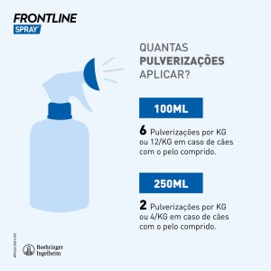 Frontline Spray - Image 4