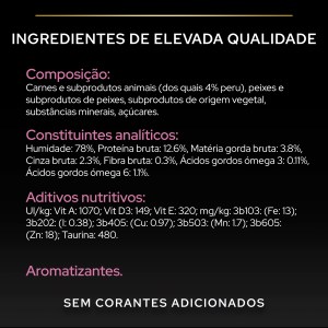 Pro Plan Delicate Digestion Adulto Peru Molho - Image 7