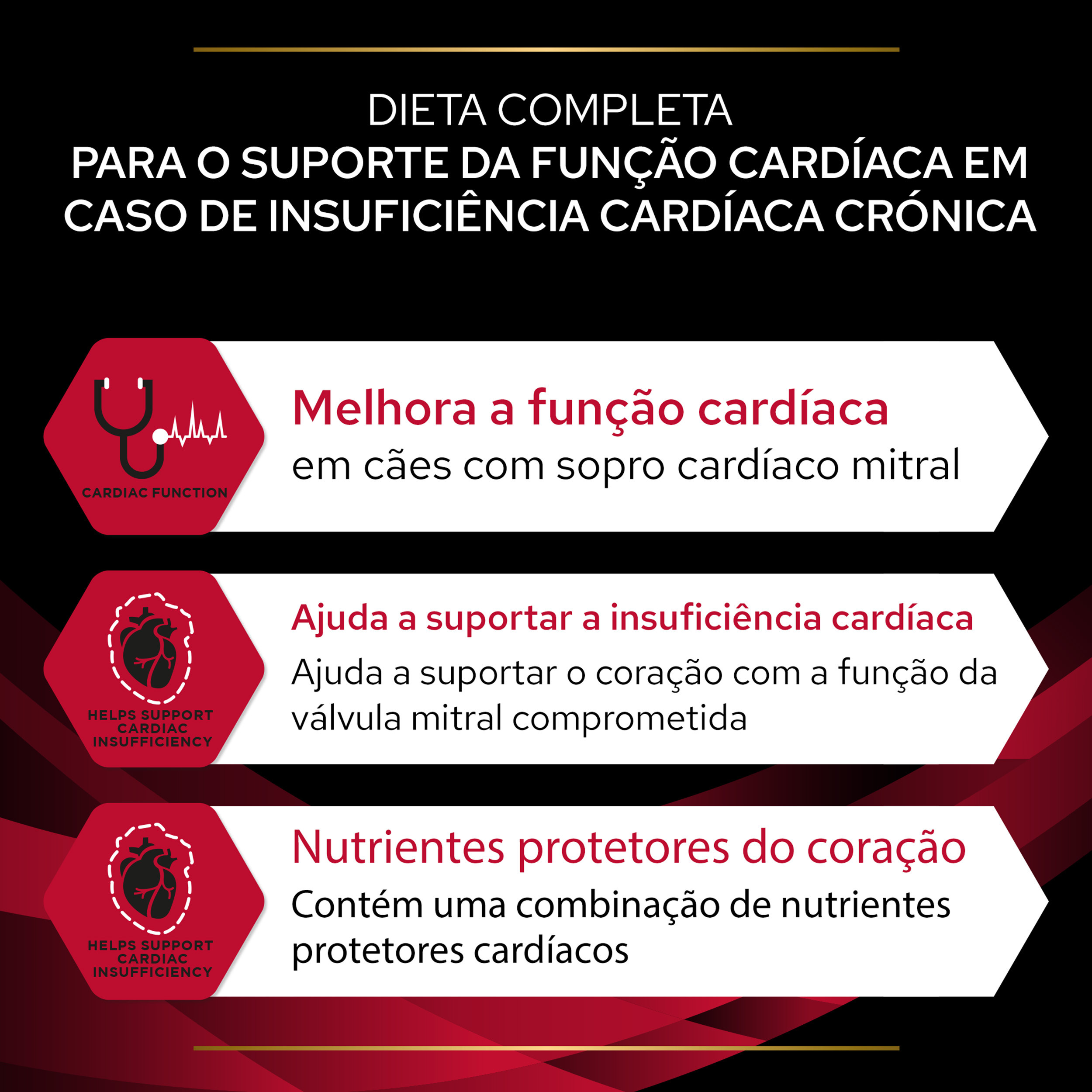 Pro Plan VD CC Cardiocare Cão c/Insuficiência Cardíaca - Image 2