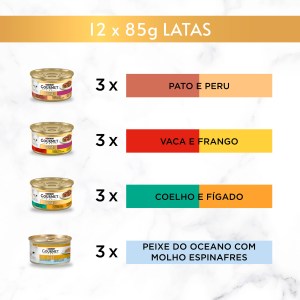 Gourmet Gold Duplo Prazer Multipack - Image 2