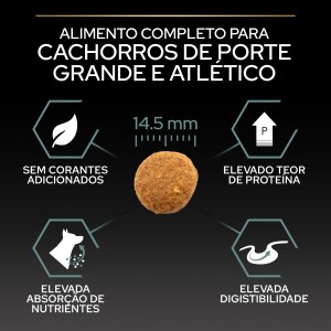 Pro Plan Sensitive Digestion Large Athletic Puppy Borrego - Image 9