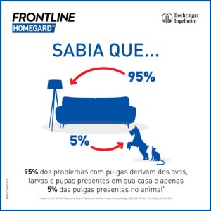 Frontline Homegard Tratamento para Infestações em Casa - Image 3