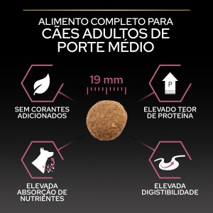 Pro Plan Sensitive Skin Medium Adult Salmão - Image 11