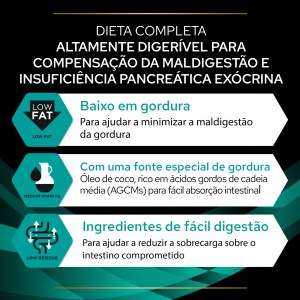 Pro Plan VD EN Gastrointestinal Cão c/Distúrbios Digestivos - Image 4