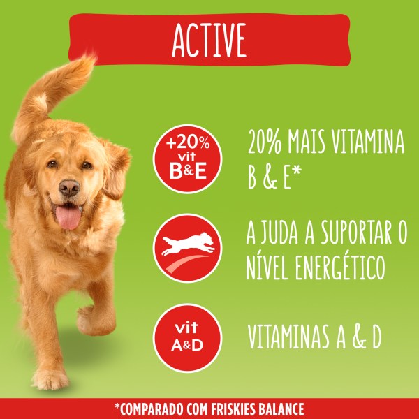 Friskies Cão Adulto Active Vaca