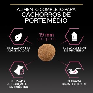 Pro Plan Sensitive Skin Medium Puppy Salmão - Image 11