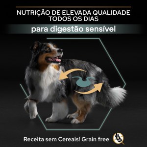 Pro Plan Sensitive Digestion Medium and Large Adulto Peru Grain Free - Image 4