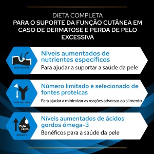 Pro Plan VD DRM Dermatosis Cão c/Dermatose - Image 3