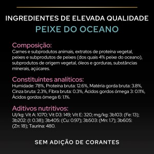 Pro Plan Delicate Digestion Multipack Patê Gato Adulto - Image 8