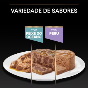 Pro Plan Delicate Digestion Multipack Patê Gato Adulto - Image 11