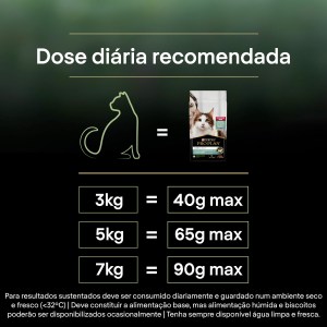 Pro Plan LiveClear Sterilised Gato Adulto Peru - Image 14