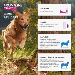 Frontline Tri-Act Cão S 5 - 10kg - Image 3