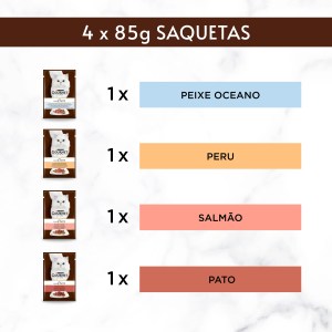 Gourmet A La Carte Peixe do Oceano, Salmão, Peru e Pato - Image 2