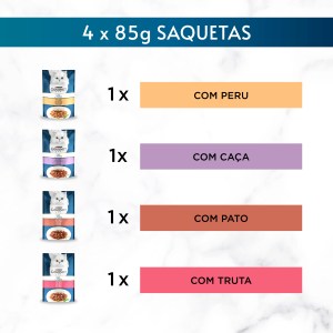 Gourmet Perle Finos Pedaços Peru, Pato, Caça e Truta - Image 3