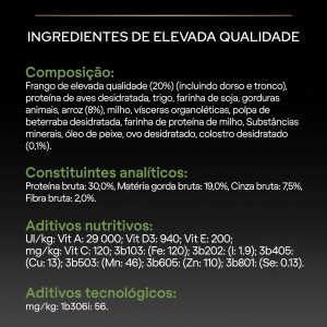 Pro Plan Healthy Start Medium Puppy Frango - Image 10