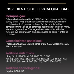 Pro Plan Sensitive Skin Medium Adult Salmão - Image 10