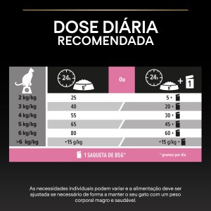 Pro Plan Delicate Digestion Multipack Patê Gato Adulto - Image 10