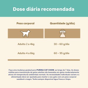 Cat Chow Adulto Hairball Frango - Image 5