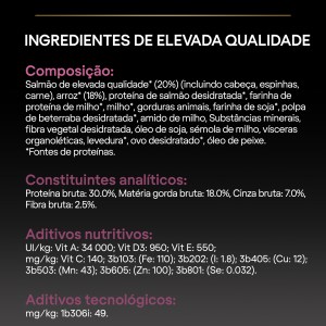 Pro Plan Sensitive Skin Small and Mini Adult Salmão - Image 11