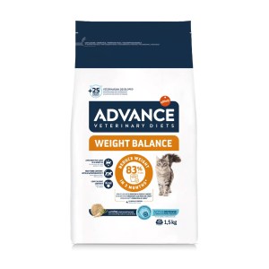 Advance Vet Gato Weight Balance