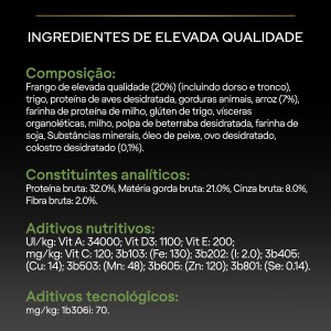 Pro Plan Healthy Start Small and Mini Puppy Frango - Image 11
