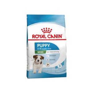 Royal Canin SHN Mini Puppy - Image 4