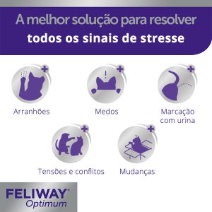 Feliway Optimum Difusor Happy Family para Gato - Image 5