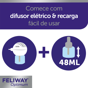 Feliway Optimum Difusor Happy Family para Gato - Image 6